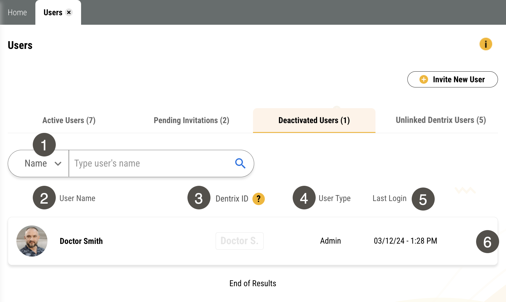 Deactivated Users tab of the Users page with several items numbered, described in the table to the right.