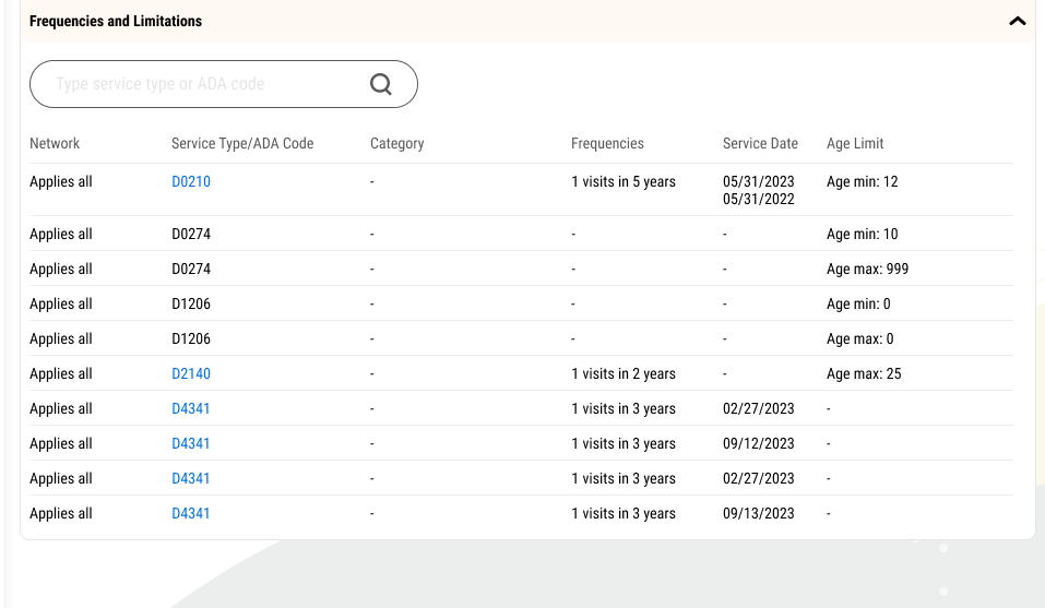 Frequencies & Limitations part of the Patient Eligibility Report with network, service type, category, plan period, amount, coverage level and insurance type.